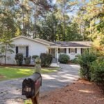 What Drives Demand for Homes in Thomas County